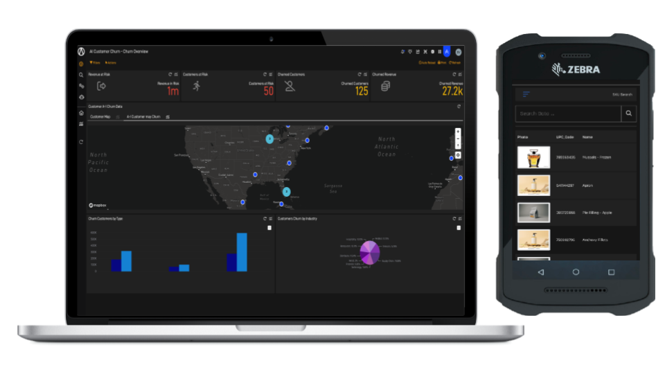 activity control overview